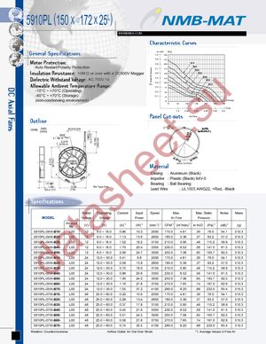 5910PL-04W-B50-L00 datasheet  